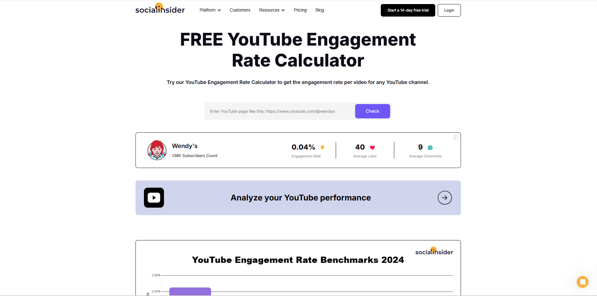 Schnittstelle von Socialinsider - eine weitere einfache Möglichkeit, das Engagement von Kurzvideos zu verfolgen