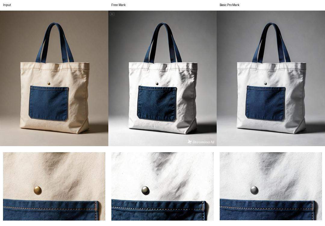 Se compara el tote original crema y azul marino con Ediciones de marca de fondo libre y básico; los primeros planos muestran que la tela crema se vuelve gris pálido y el botón de latón pierde su color dorado