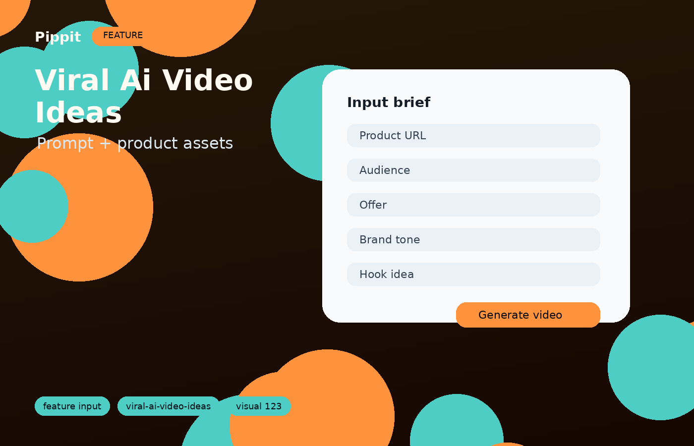 Viral Ai Video Ideas turn rough inputs into a ready video direction visual