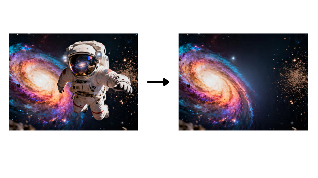 Remove feature in Dreamina