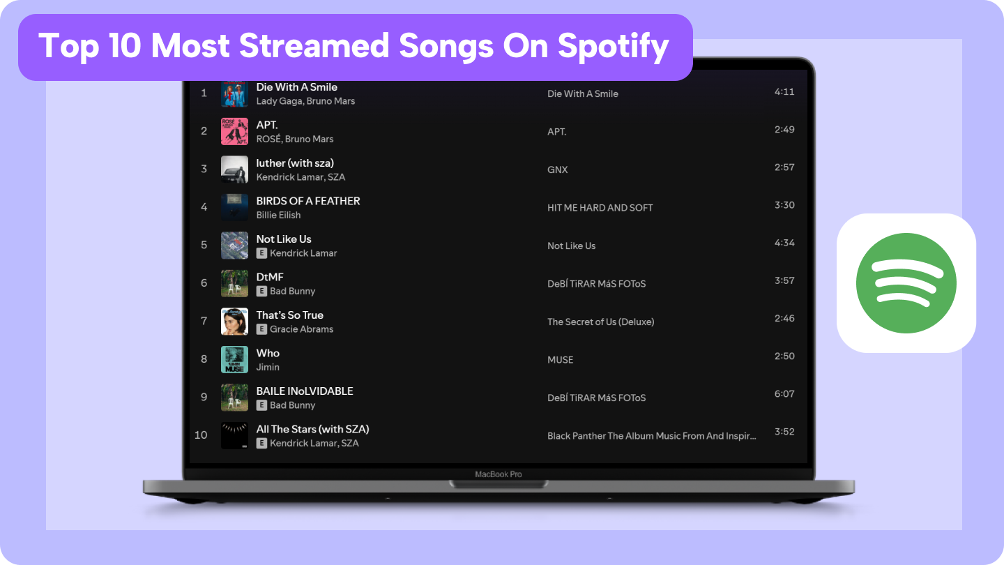 most streamed song on spotify today