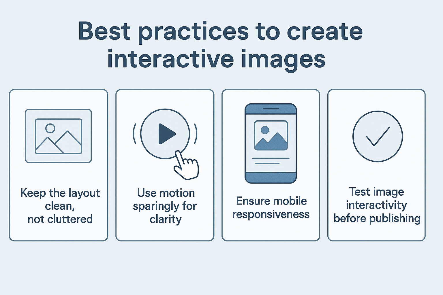 Best practices to create interactive images that convert
