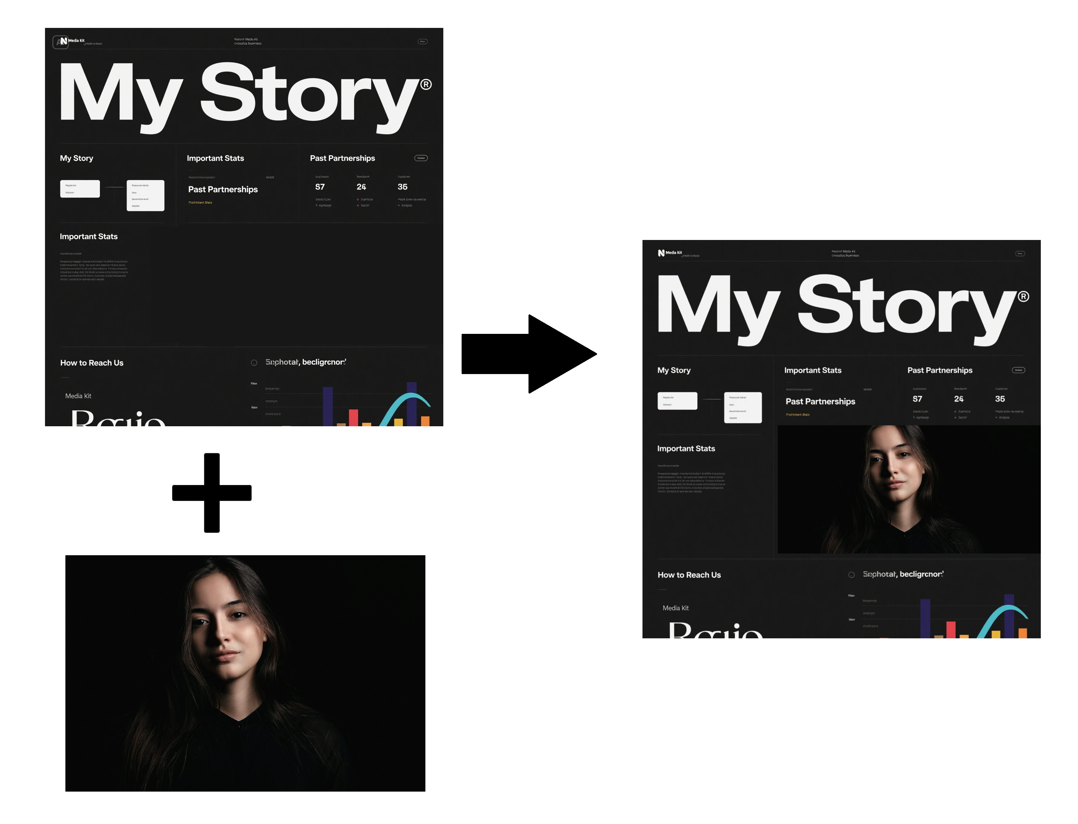 Miscela due immagini