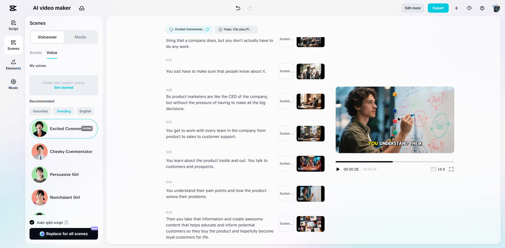 CapCut Web felülete - a legjobb eszköz online marketingvideók készítéséhez