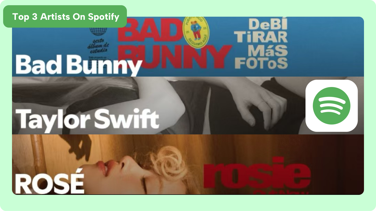 hur kan jag se mina bästa artister på Spotify