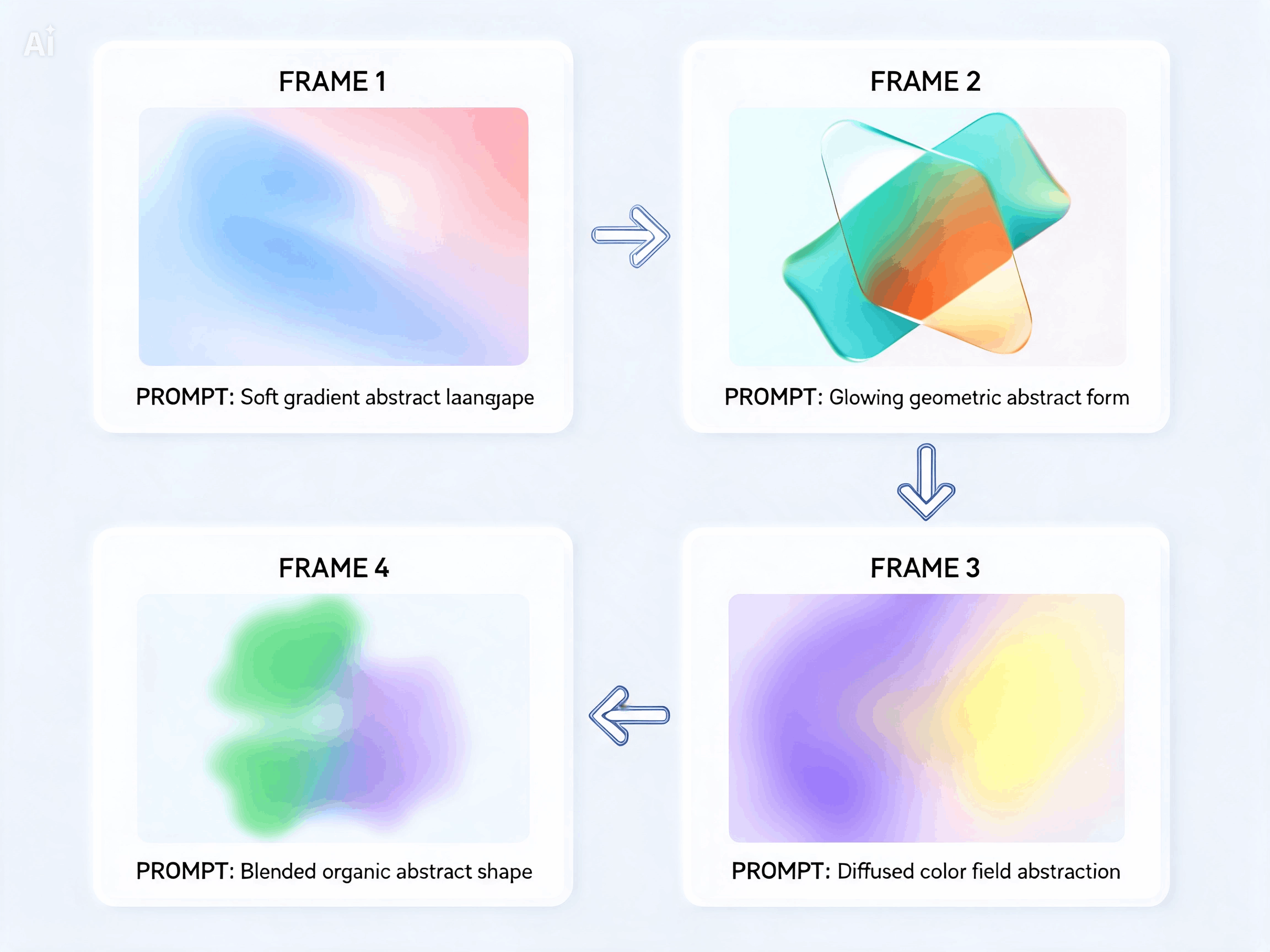 Storyboard Drafting