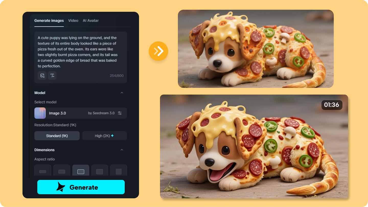 AI İtalyan Brainrot
