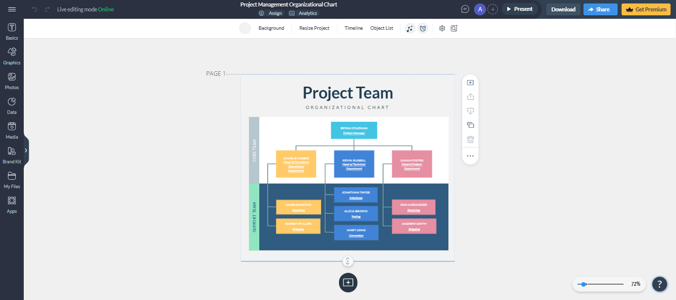 hierarchy chart maker free