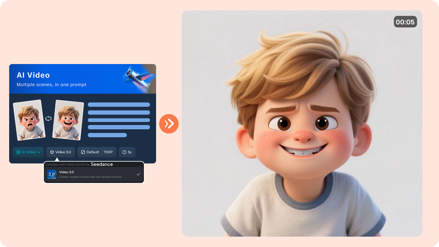 video transformation