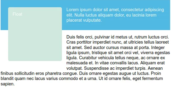 Przykład zawijania tekstu przy użyciu właściwości float